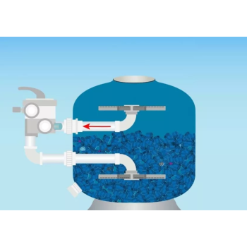 Filtr ASTER OC-1 D650 Astralpool (68645-0100) 2